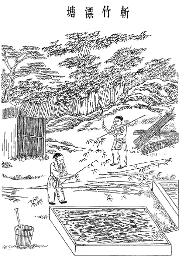 Cai Lun