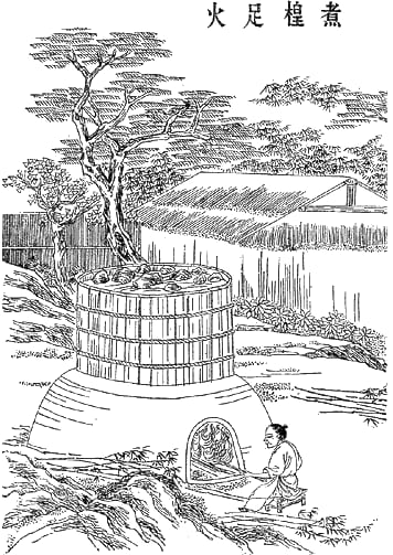 Portrait or photograph of Cai Lun: An image of a Ming dynasty woodcut describing five major steps in ancient Chinese papermaking process as outlined by Cai Lun
