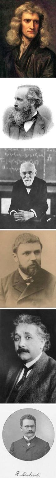 Portrait or photograph of James Clerk Maxwell: Six personnalités de l'histoire de la relativité : 1. Isaac Newton 2. James Clerk Maxwell 3. Hendrik Lorentz 4. H