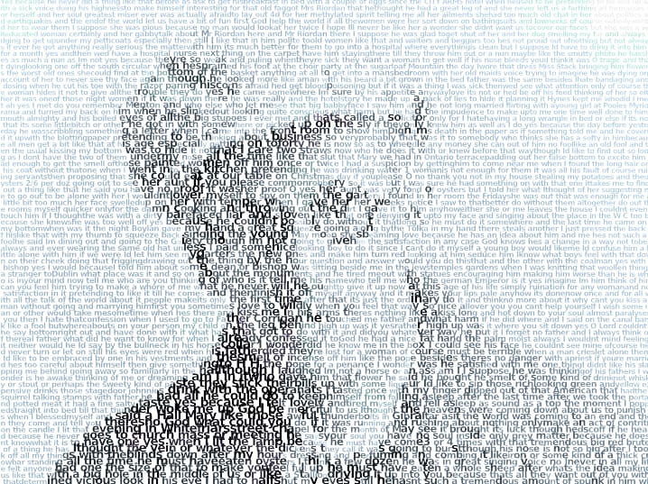 Portrait or photograph of James Joyce: James Joyce, textorized with an excerpt from Ulysses