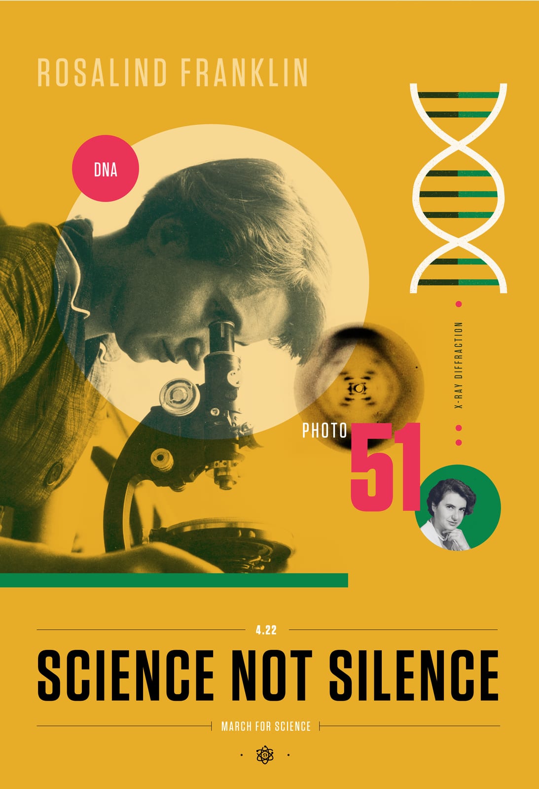 Rosalind Franklin