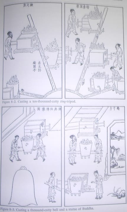Portrait or photograph of Song Yingxing: 17th century Chinese illustrations of metallurgy from the Tiangong Kaiwu encyclopedia published in 1637, written by the