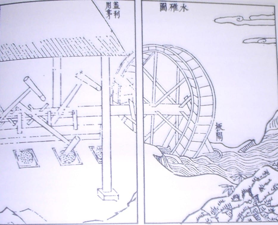 Portrait or photograph of Song Yingxing: A set of trip hammers on an axle rotated by a waterwheel , a machine used to decorticate grain. From the Tiangong Kaiwu