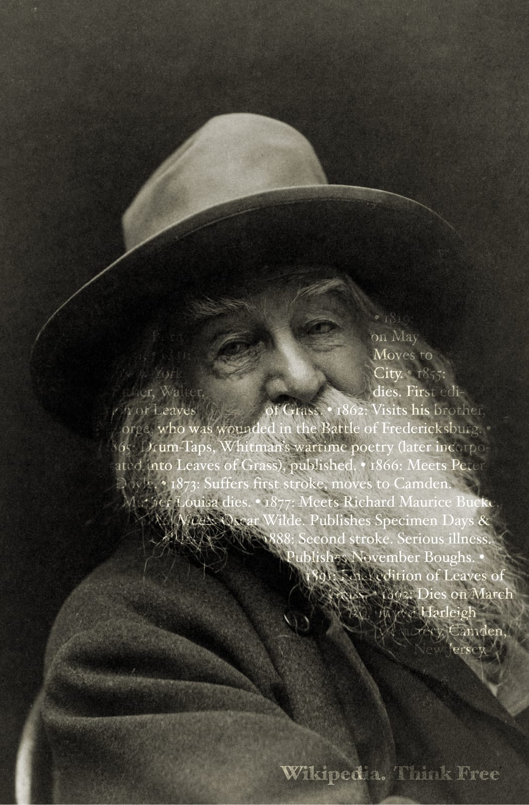 Portrait or photograph of Walt Whitman: This image is based on Image:Walt Whitman edit 2.jpg and the text of Wikipedia:Walt Whitman . This image is in the publi