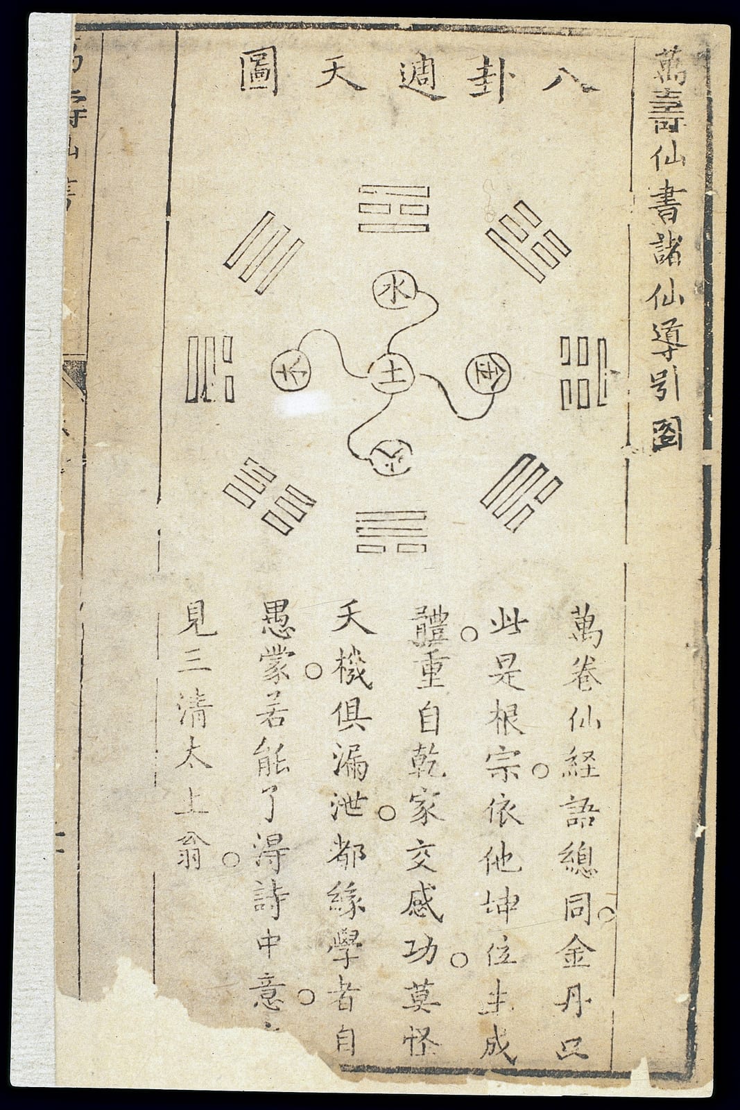 Photograph or image of Ming: Wanshou xianshu(The Immortals' Book of Longevity), by Wu Weizhen (Ming period, 1368-1644), aims to bring together the cream of long